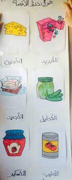 لوحة للأطفال طرق حفظ poster for kids about different ways of storing foodالاطعمة healthy food activities for preschool healthy food activities food activities