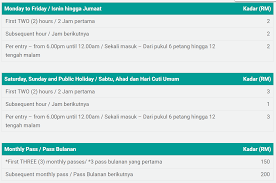 Public holidays over christmas and new year. Kuala Lumpur Parking Kl Gateway Mall Parking Rate