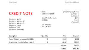 Choose from a variety of credit note templates made by branding professionals. Where Is A Credit Note Used Sample Letter And Answers Kenyayote
