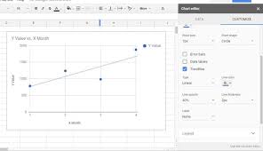 How To Find Slope In Google Sheets Linear Line Chart Google