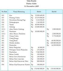 Check spelling or type a new query. Contoh Siklus Akuntansi Perusahaan Dagang Beserta Penjelasan