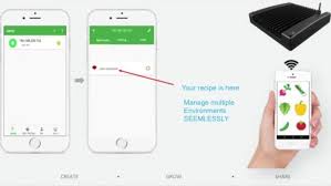 Designed to replace a ten lamp t5ho or a 400w mh fixtures, one for one. Aigrowlight Aigrowlight Twitter