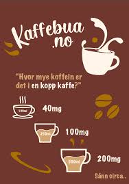Gravide og ammende under ramadan. Hvor Mye Koffein Er Det I En Kopp Kaffe Kaffebua