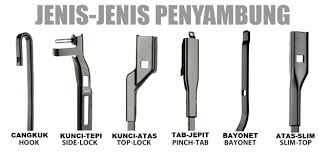 Pertama sekali, semasa naik bukit, anda akan diminta untuk berhenti. Tahukahanda Bagaimanakah Memilih Pengelap Cermin Kereta Terbaik