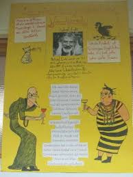 Plakat Buchvorstellung Grundschule Buchvorstellung Deutsch Lesen