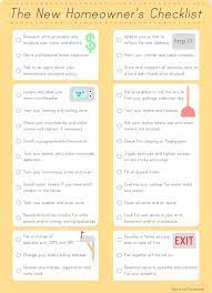 New Homeowner S Checklist Buying First Home Homeowner Checklist First Home Checklist