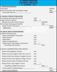 Skontro (account form) dan stafel (report form). Bentuk Laporan Keuangan Perusahaan Manufaktur Update