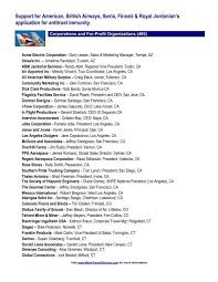 There are no reviews for iberia foods, florida yet. American Airlines British Airways And Iberia Joint Business