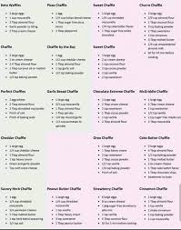 Pin By Kimberly Reed On Chaffle Recipes Keto Low Carb Keto Recipes Paleo Recipies