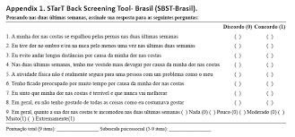 Image result for Start Back Screening Tool