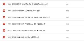 Kisi Kisi Usbn Sma Ma 2018 Kurikulum 2006 Kurikulum Pendidikan Fisika