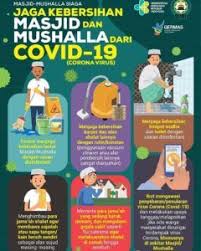 Sharing Dari Kuli Cerita Cinta Muslimsharing Com Di 2020 Poster Corona Promosi Kesehatan