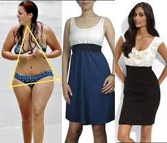 Compared to smaller women, plus sizes come in plenty of other body shapes. Women Body Shapes