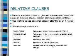 Maybe you would like to learn more about one of these? What Are Relative Clauses Eage Tutor