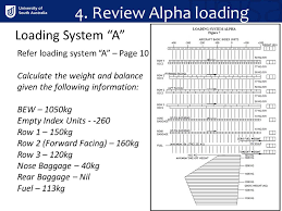 loading atc chapter ppt video online download