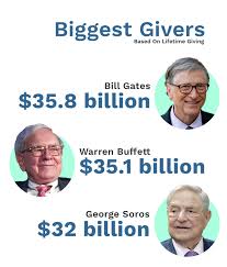 Relentlessly Rich: The 2018 Forbes 400 By The Numbers