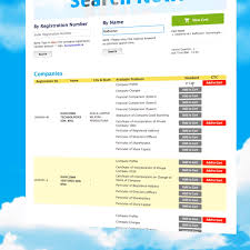 Maybe you would like to learn more about one of these? Ssm E Info How To Purchase Company Business Information Facebook