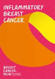 The pancreas is a bodily organ that few people think about. Inflammatory Breast Cancer Bcc23 Breast Cancer Now