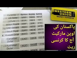 Ce sunt depozitele la termen? 43 Usd To Sar