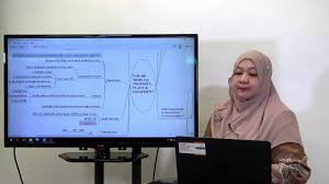 All the paragraphs have equal authority. Mfrs 116 Property Plant And Equipment Summary Property Walls
