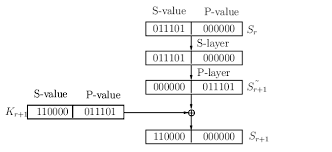 The more popular defi is, the more valuable ethereum will become. How Do Cryptocurrencies Increase In Value Andrey Bogdanov Crypto Amory Studio