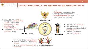 Check spelling or type a new query. Http Repository Ubharajaya Ac Id 757 1 Winarso Pengembangan 20ekonomi 20kreatif 20berbasis 20it 20dan 20andil 20pemerintah 20dalam 20menghadapi 20perdagangan 20bebas Repo Pdf