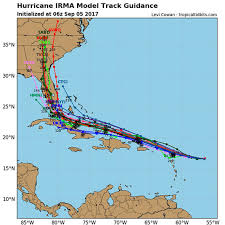 When Will Hurricane Irma Hit Latest Forecast For Florida