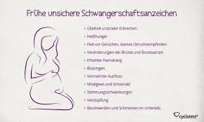 Diese werden aufgrund der hormonellen umstellung hervorgerufen, sind aber natürlich noch sehr unsichere hinweise. Pin Auf Baby