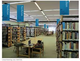 Wayfinding Centralsignage2 Jpg 968 740 Library Signage Library Signs Wayfinding