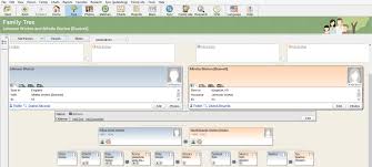 In this best genealogy software guide we've compared data organisation, family tree presentation, syncing family tree builder may be the best genealogy software for beginners since it's free to use! The 6 Best Family Tree Software Programs For Genealogy
