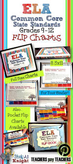 Ela Common Core Standards Grades 9 12 Full Size Binder Flip