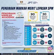 We did not find results for: Syarat Kemasukan Ipg Pismp Tahun 2021 My Pendidik