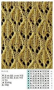 �������� �� ������� swing knitting