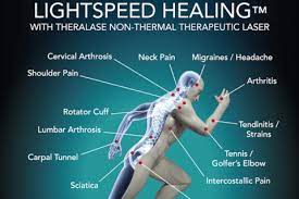 Recharging egg quality with low level laser therpay lllt photobiomodulation. Low Level Laser Therapy Coastal Sports And Wellness