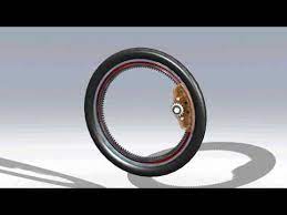 Pin On Mini Wheg