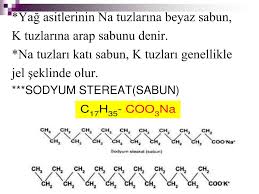Suyu seven kısmı, suyu sevmeyen kısmı. Ppt Sabun Ve Deterjan Kirleri Nasil Temizler Powerpoint Presentation Id 3656433