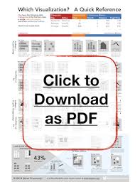 Data Visualization Chart Chooser Quick Reference Guide