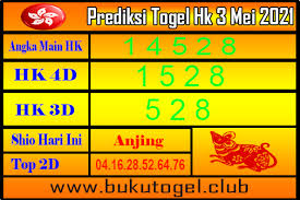 Hongkongpools adalah salah stius penyedia layanan pemutaran result hongkong resmi yang mana situs ini sudah terhubung langsung dengan situs resminya yaitu hongkongpools.com yang mana seperti anda ketahui sendiri bahwa situs resmi pasaran hk ini susah sekali untuk diakses dan terlebih kita harus mengganti alamat ip kita ke negara lain. Ahdmzvkwywy0hm