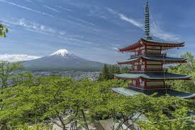 Don T Miss How To Choose The Best Mt Fuji Tour From Tokyo Updated June 2020