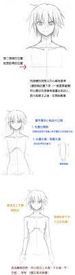骨架篇 身體的畫法 finish it 痞客邦 art humanoid sketch