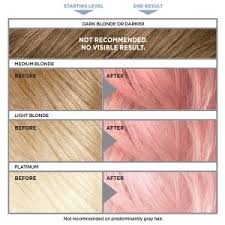 A pink hair coloring comprehensive guide to getting that light pastel pink hair dye transforms into a stunningly beautiful ombre pink hairstyles and types. Colorista Semi Permanent Hair Color For Light Blonde Hair Semi Permanent Hair Color Permanent Hair Color Hair Color Pink