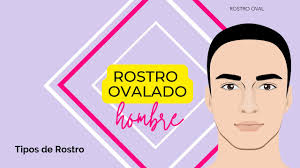 Rostro ovalado de hombre