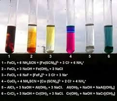 It is amphoteric, dissolving in both strong alkalis and strong acids. 94 Chemical Reaction Ideas Chemistry Teaching Chemistry Science Chemistry