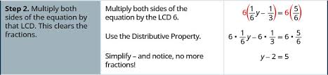 Use the distributive property if needed. Solve Equations With Fractions Or Decimals Elementary Algebra