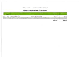 Two ply sdn bhd (kuala selangor branch). Koperasi Serbaguna Guru Guru Melayu Selangor Berhad Home Facebook