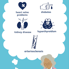 Understanding Isolated Systolic Hypertension