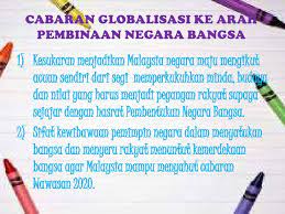 Faktor pertama ialah penduduk perancis pada era napoleon. Pembinaan Negara Bangsa