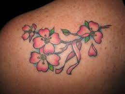 This type of tattoo not only attracts many people for its beauty symbol but also for its the first time i studied this type of tattoo, i found it a little strange. Pin On About Me