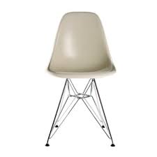 Fiberglass world was established as a world wide trading site for information to promote trade in the the international fiberglass exchange (ife) is a member based world wide information exchange. Eames Fiberglass Side Chair Dsr Von Vitra Connox