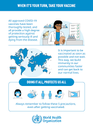 How long after the vaccine am i protected. Covid 19 Vaccines Advice